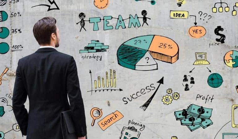 انوع بازاریابی و ارزان ترین آن